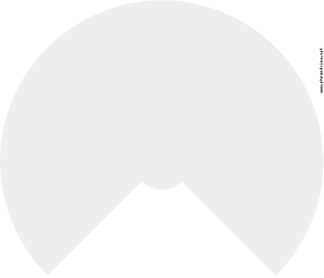 Ortimina Corrêa Moreira Gráfico de Ascendência